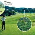 How Do Golf Rangefinders Work - So Surprising!