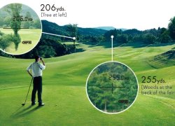 How Do Golf Rangefinders Work | So Surprising!