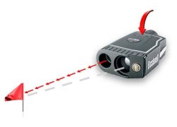 How Do Laser Rangefinders Work? | Find out the Secret Here
